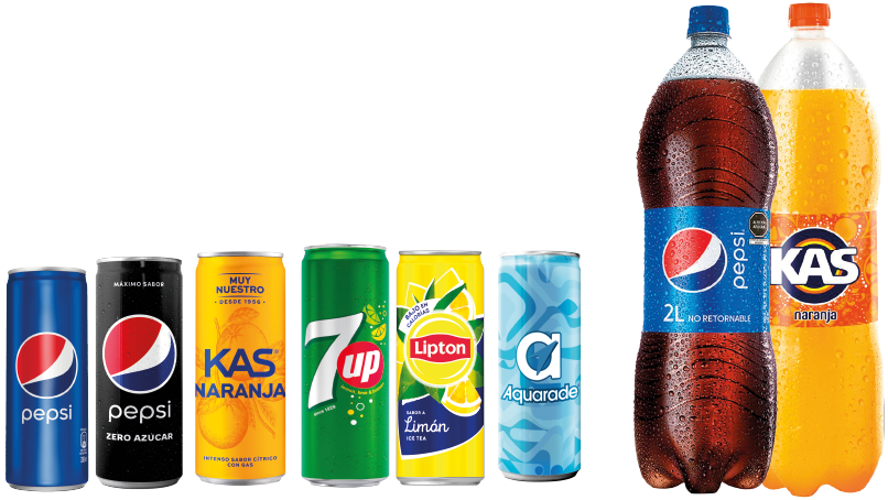 Bebidas Superbestia: Pepsi, KAS, 7up, Lipton, Aquarade